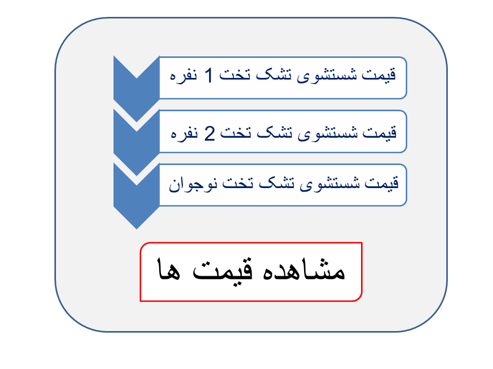 Mattress washing price 1